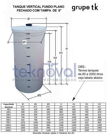 Tanque Cilíndrico de Fundo Plano Aberto